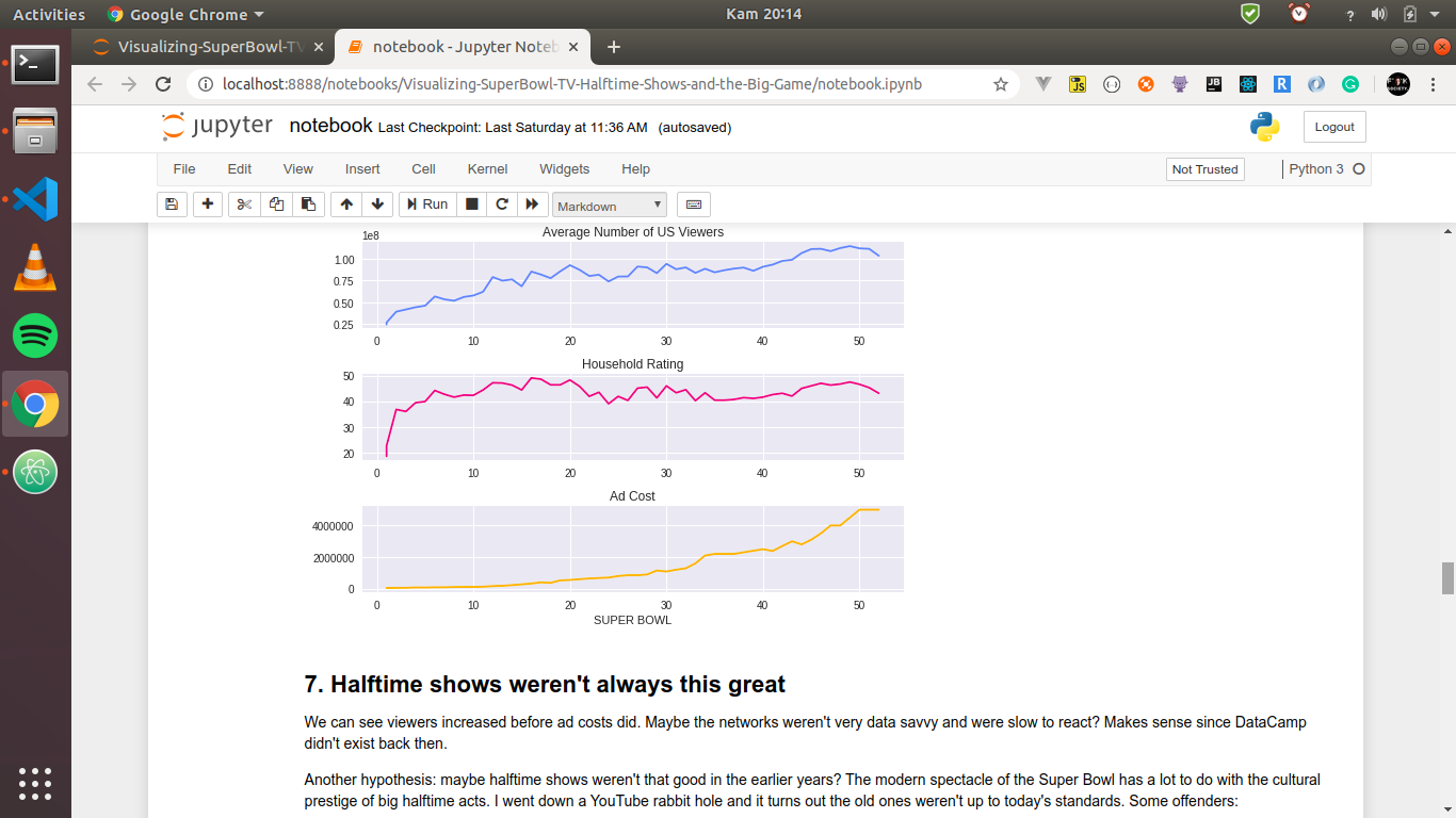 Visualizing SuperBowl TV Halftime Shows and the Big Game 